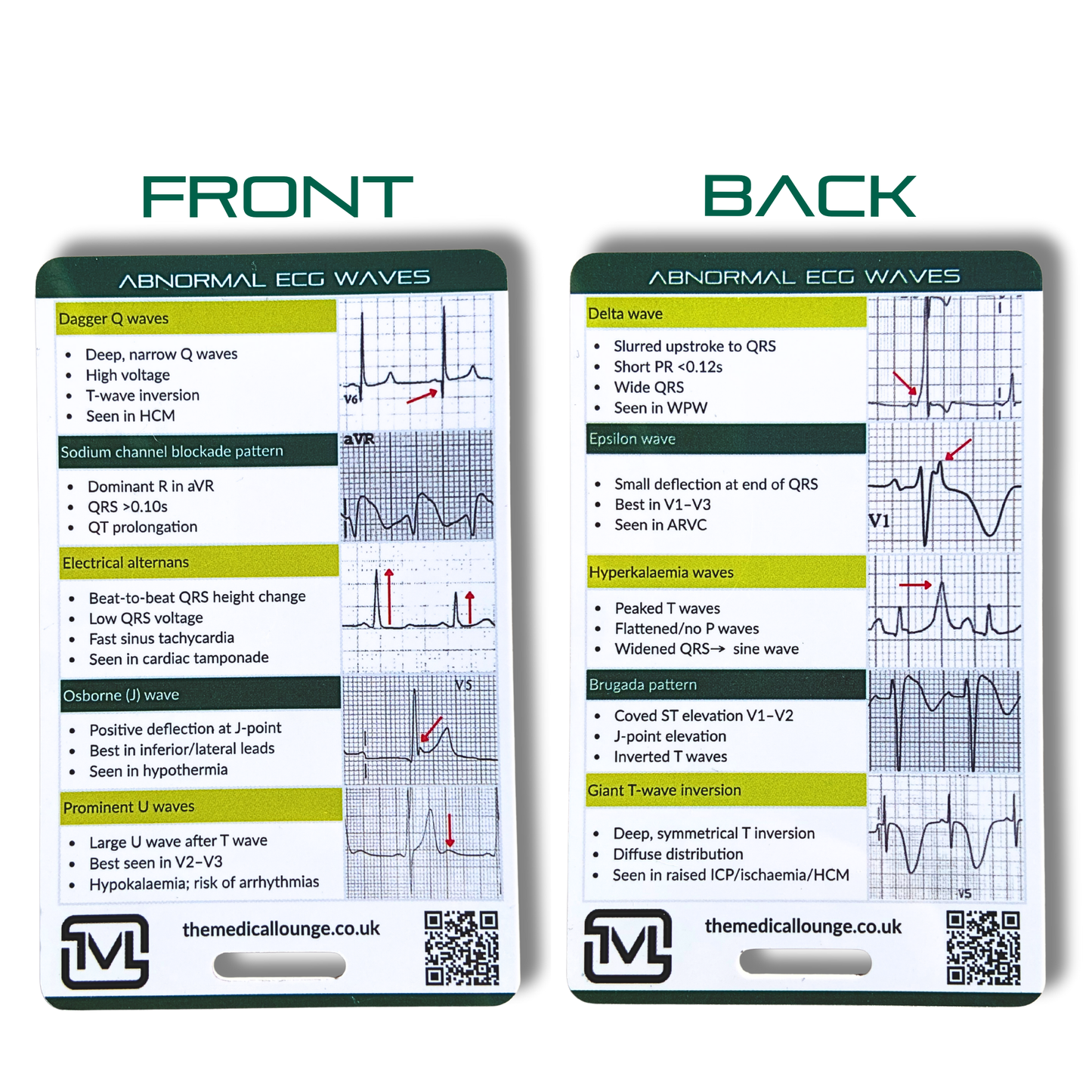 ECG 7 Card Study Bundle | ECG Interpretation, Rhythms & Electrode Placement Revision Set