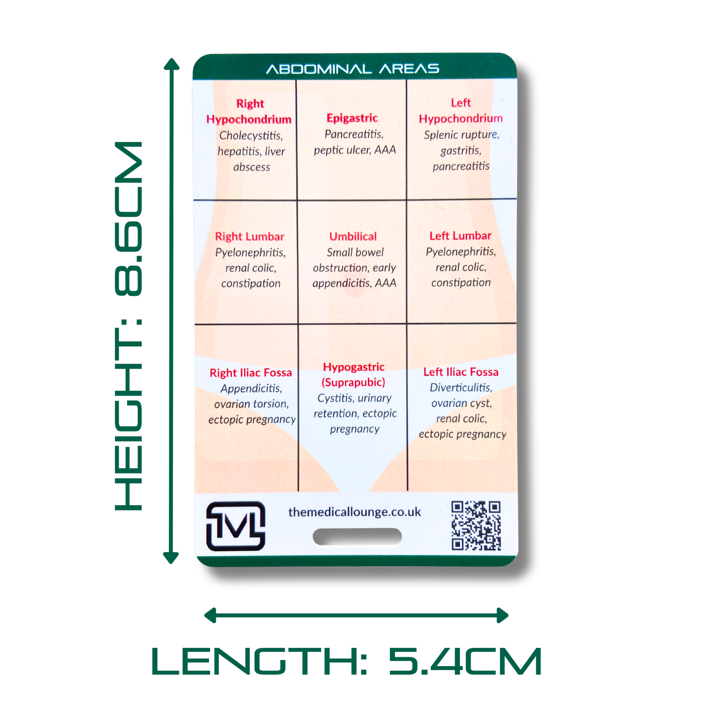 System Assessment Pocket Card Bundle – Cardiovascular, Respiratory & Abdominal Exam Reference for Paramedic, EMT & Student Revision