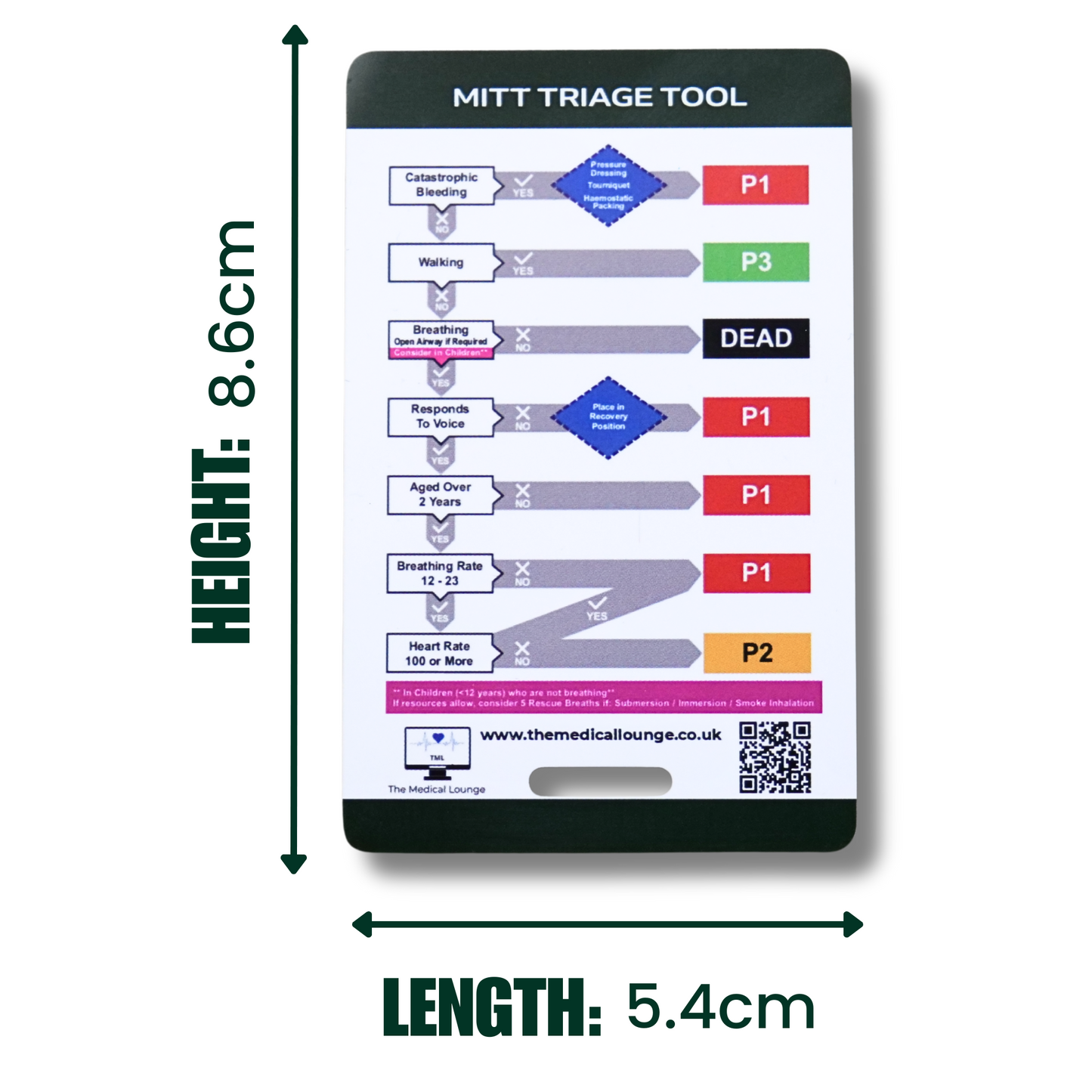 MITT Triage Card | Major Incident Triage Tool with Casualty Log | Lanyard Reference for Paramedics, HART & Emergency Responders