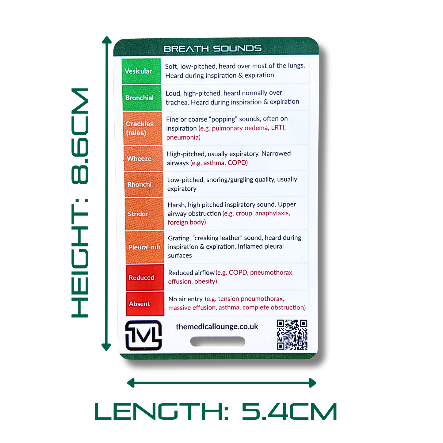 Ultimate Patient Assessment 6 Card Bundle – Paramedic & Student Reference Set for Respiratory, Primary Survey, Medical, Cardiovascular, Abdominal & Cranial Nerve Revision