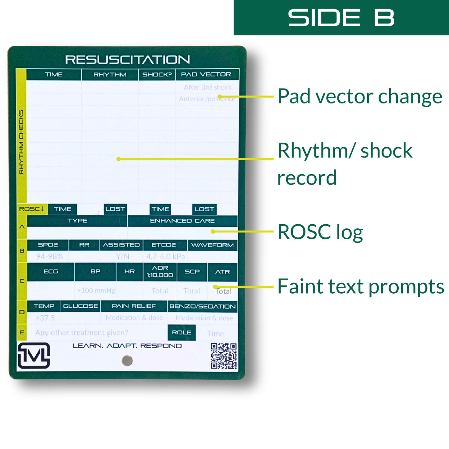 A6 Reusable Cardiac Arrest Log Slates – Dry Wipe Resuscitation Record Sheet for Paramedic, EMS & Student Training