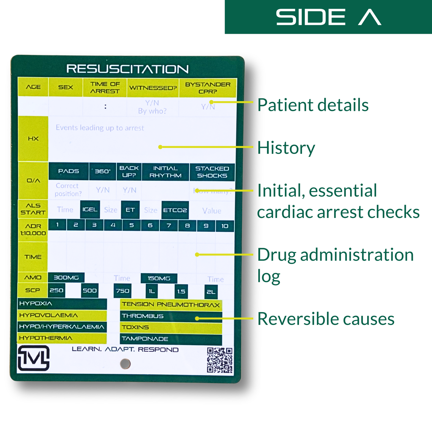 A6 Reusable Pre-Hospital Slate Bundle – Cardiac Arrest Log Board, ATMIST Handover Slates and Dry Wipe Marker for Paramedic & Student Training