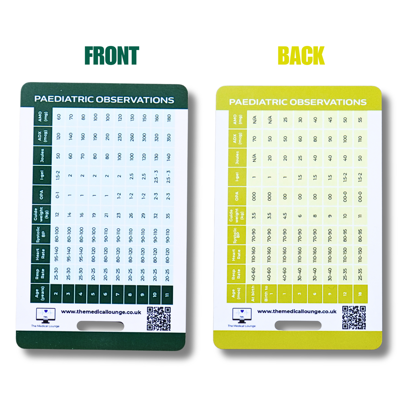 Paediatric Observation and Cardiac arrest Drug Dose Card | UK Guidelines | Lanyard Card for Paramedics, Nurses, students and doctors
