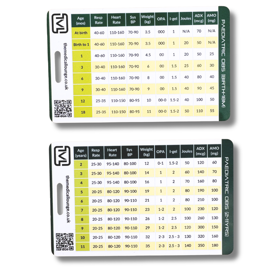 Paediatric Observation and Cardiac arrest Drug Dose Card | UK Guidelines | Lanyard Card for Paramedics, Nurses, students and doctors