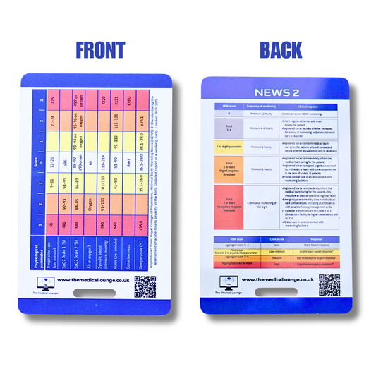 NEWS2 Reference Card | Quick Guide for Paramedics, Nurses, Students & Doctors | Lanyard Badge Card | Clinical Score Aid