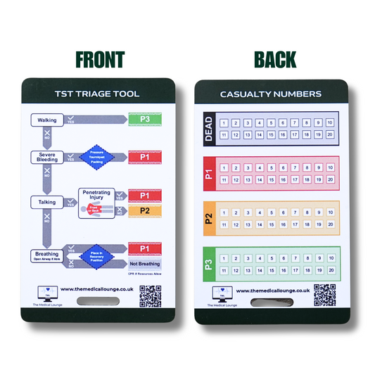 Ten Second Triage (TST) Reference Card | MCI Algorithm and Casualty Log | Lanyard Card for Paramedics, HART, Fire and Emergency Responders