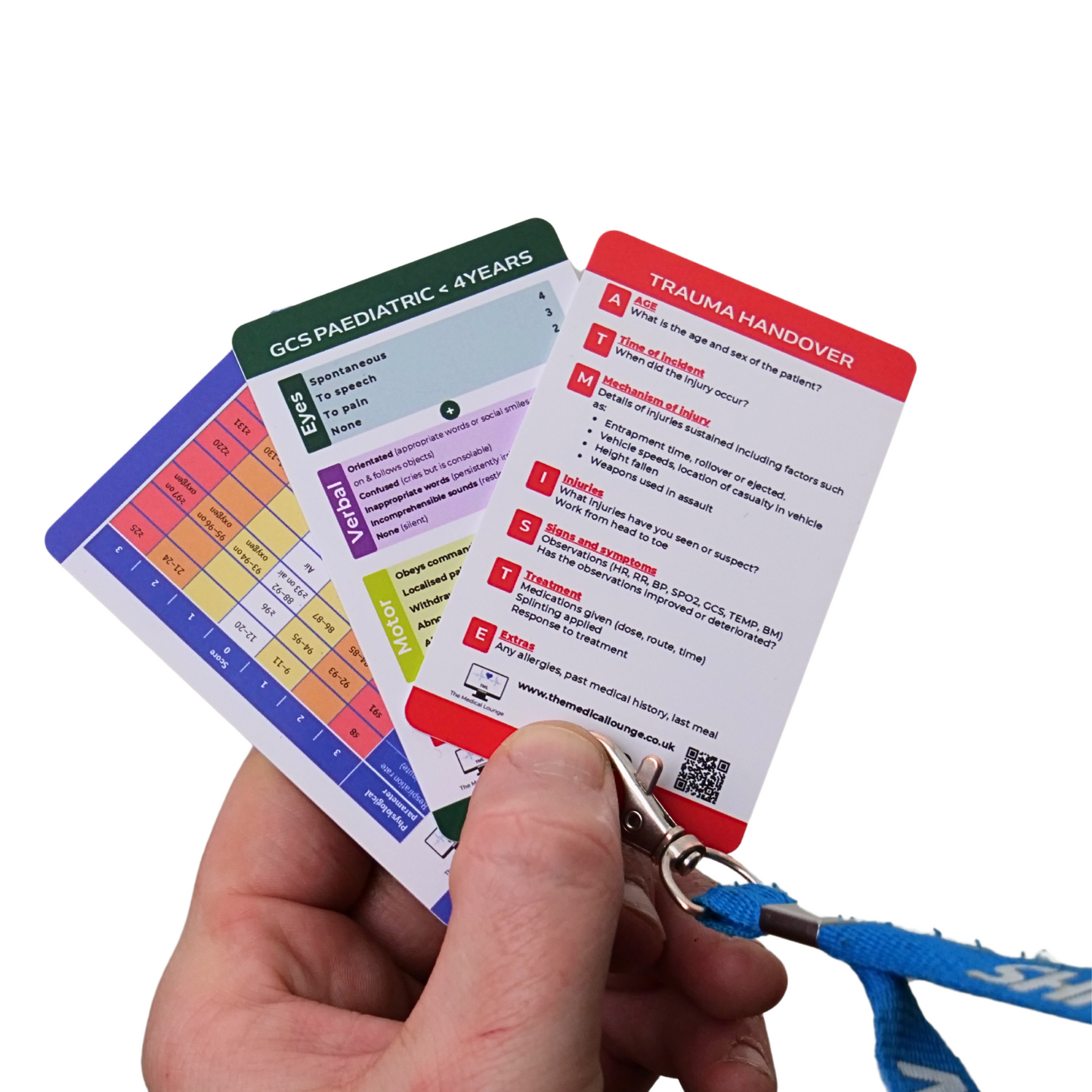 NEWS2 Reference Card | Quick Guide for Paramedics, Nurses, Students & Doctors | Lanyard Badge Card | Clinical Score Aid