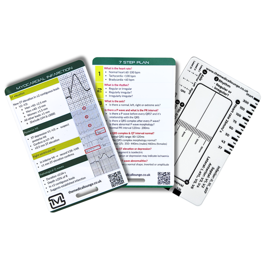 The 12-Lead Confidence Bundle: 3 Pocket Study Cards
